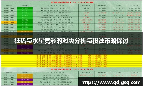 狂热与水星竞彩的对决分析与投注策略探讨